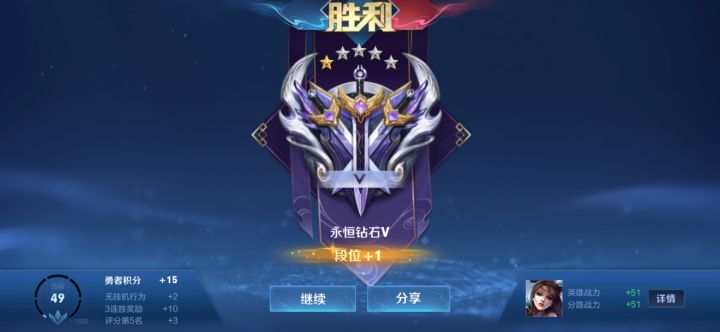 上分截图