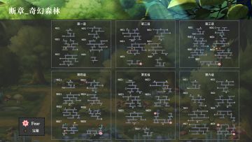 另一个伊甸：超越时空的猫——地图攻略（断章部分）