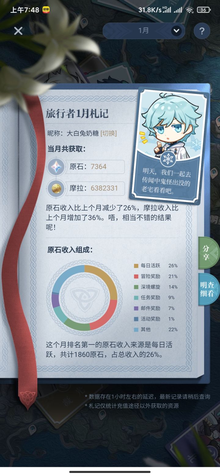 咦好多呀截图