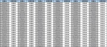 【公告】3月13日-3月19日封禁名单公示