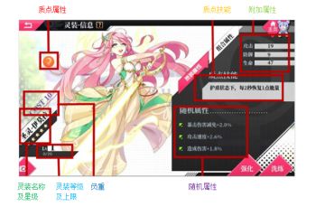 约战：精灵再临 灵装系统介绍