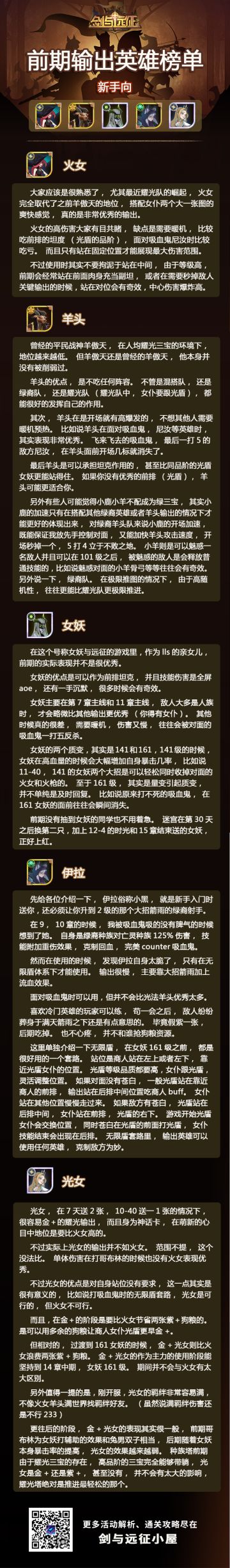 光女or火女？ 羊头怎么样？一贴分析前期常见输出英雄