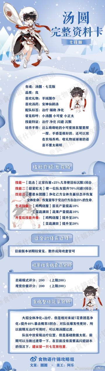 汤圆完整资料卡（七花版）【什锦攻略组】