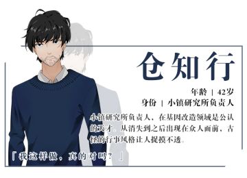 人物介绍篇之科研怪人—仓知行