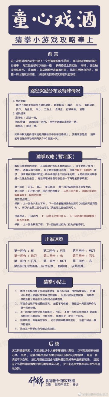 猜拳攻略【什锦攻略组】