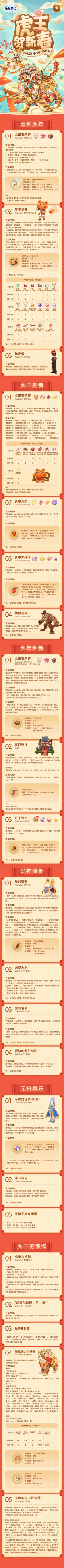2月活动：虎王贺新春