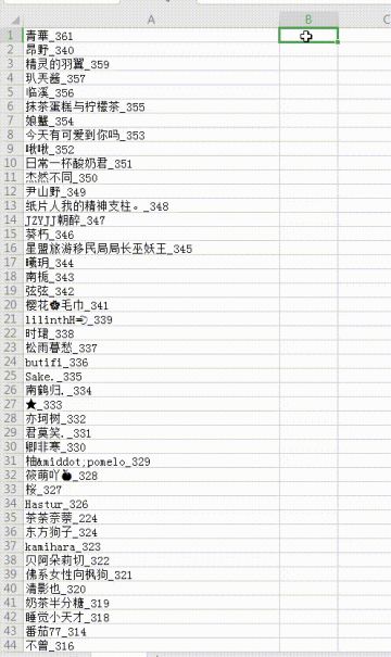 【《少女的王座》PC官网人物情报一览】 获奖名单公布