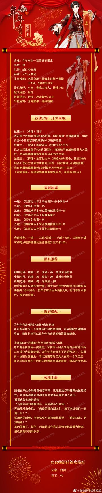 年年有余资料卡【什锦攻略组】