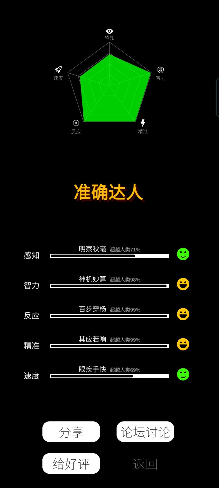 上年纪了，俺尽力了。截图