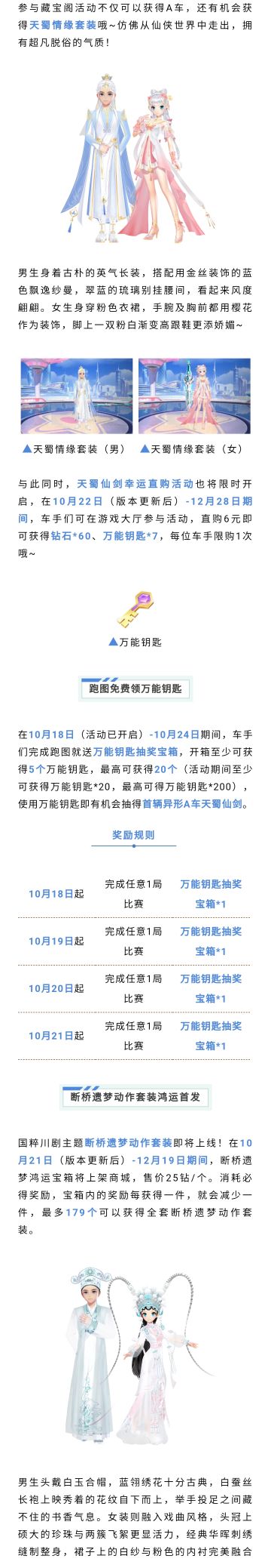 首辆异形A车天蜀仙剑震撼来袭！全新川剧主题动作套装鸿运首发~