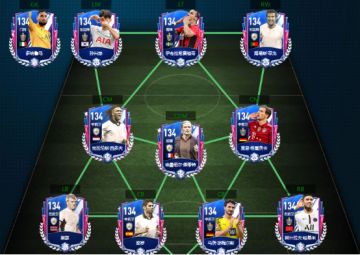 FIFA大湿兄 丨四周年庆典球员队套