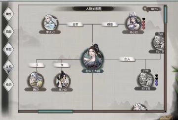 《下一站江湖Ⅱ》动态世界之NPC社交篇