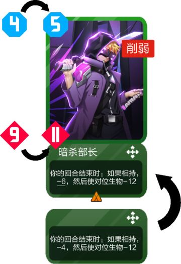 5月28日停服更新公告，平衡性调整、功能优化及补偿