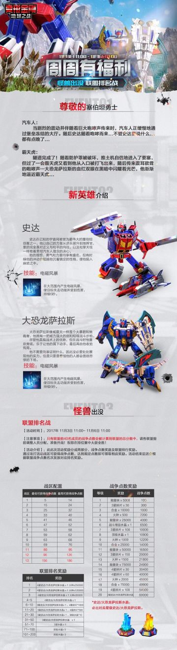 【本周活动】-怪兽出没