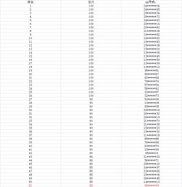 《幸存绿洲：突围》开发者日记八