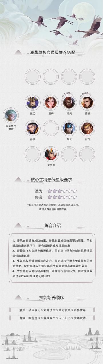 【潘凤攻略】潘凤单核心顶级推荐搭配