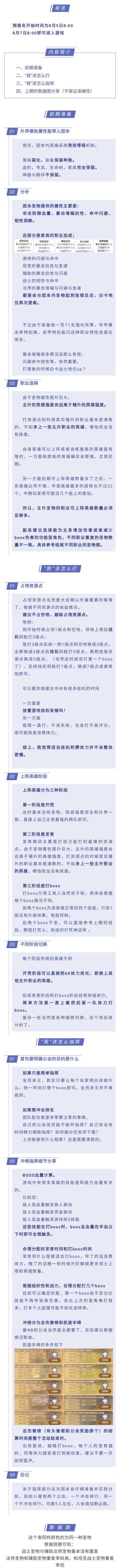 团本前看这一篇就够了！