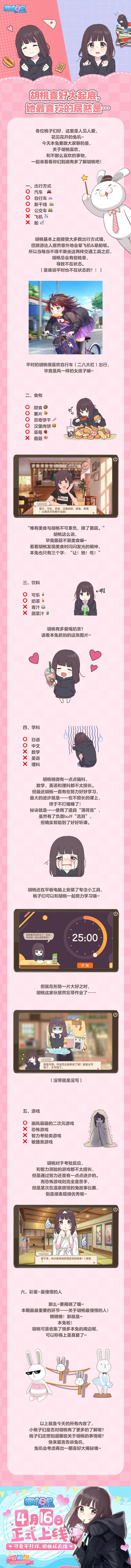 《胡桃日记》胡桃喜好大起底，她最喜欢的居然是…截图