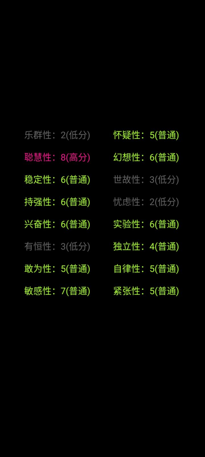 准不准不知道截图