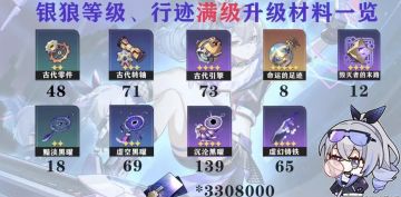 【崩坏星穹铁道】小鸭即将上线，快来给她攒材料！