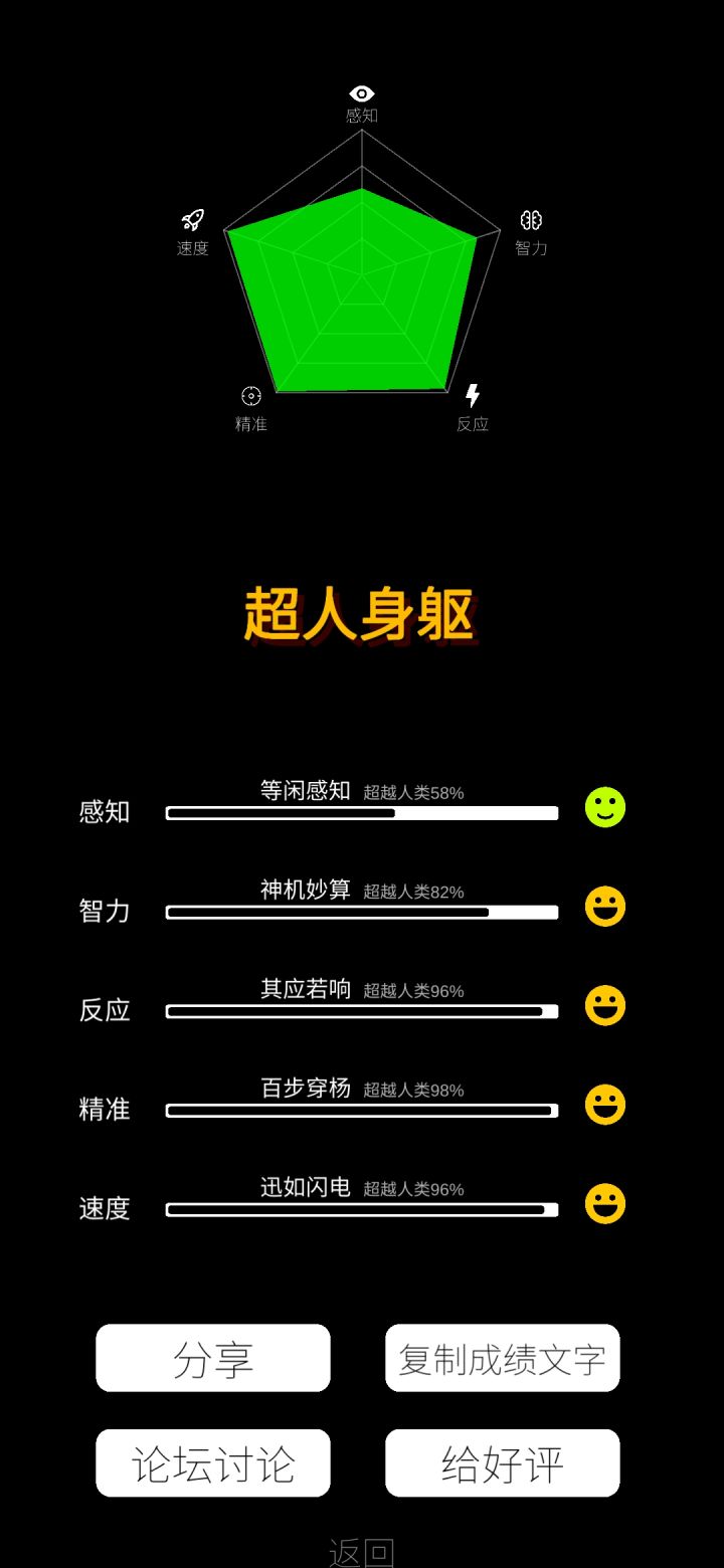 原本以为辣鸡的数学反而还可以，感知又瘸腿了，泪目截图