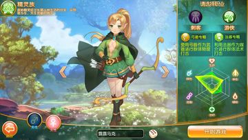 《戒灵传说》双职业特色介绍-精灵族