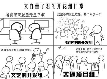 量子君的开花组日常