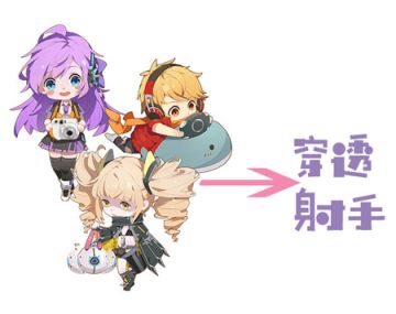 牌武者的融职介绍——玩法剧透第三弹！