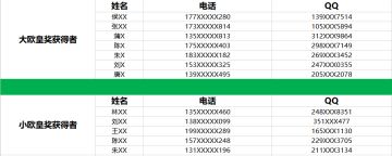 游戏虽然还没测，但粽子该发还是要发，猎人们端午节快乐！（已开奖）