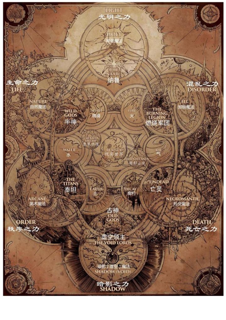 有感而发,讲讲自己眼里的魔兽世界把(慢慢更新)-1截图