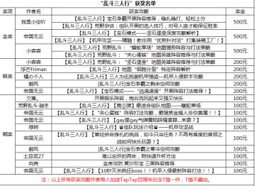 【已开奖】“乱斗三人行”主题季硬核攻略创作活动