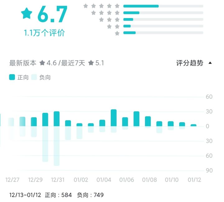 老虾米冒泡截图