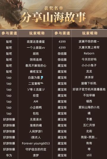 【活动开奖】分享山海故事，赢取纪念礼盒——开奖第三期