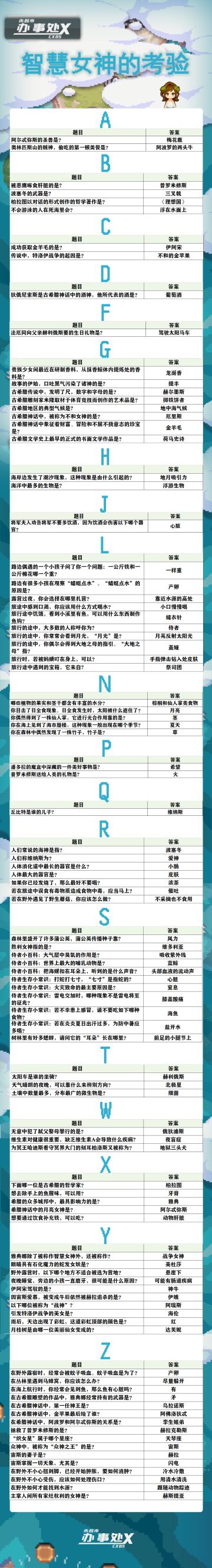 女神的智慧考验