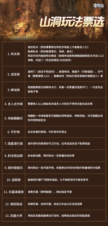 【共生计划】山洞玩法脑洞共创，更多主题更多玩法等你票选！