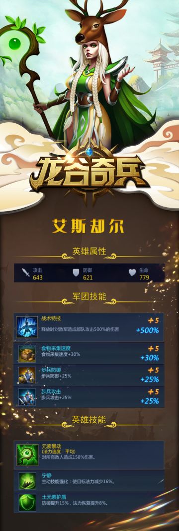 英雄档案 | 风元素大使艾斯却尔（风元素）