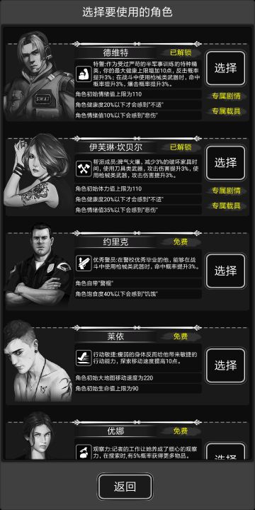 （已加精）炼狱普通（前一百天）攻略（超详细）后一百天待更