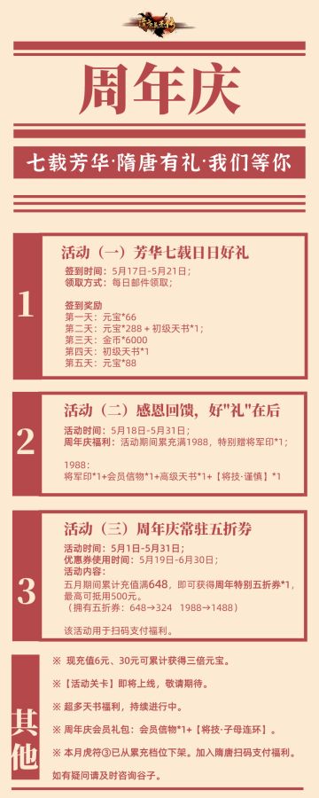【周年庆】隋唐周年庆常驻五折券！加赠将军印！每天相送好礼！