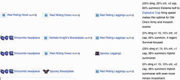 射手混搭装备指南（参考自wiki）