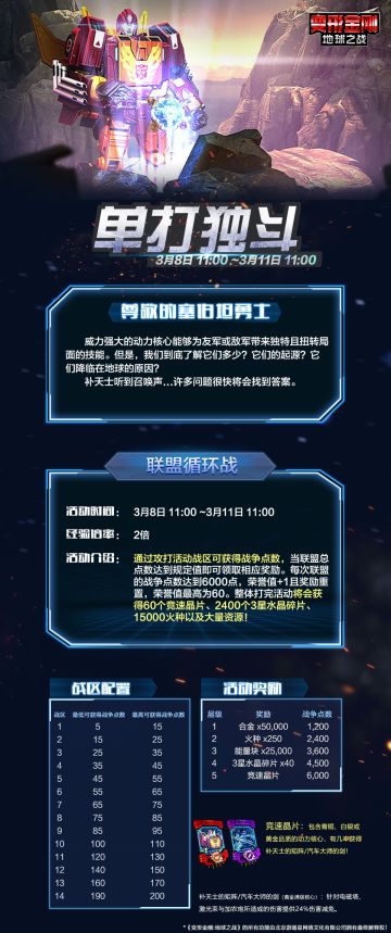 【本周活动】-单打独斗