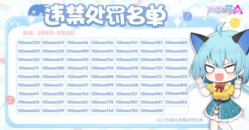 【违禁处罚名单公示】2月9日-2月22日