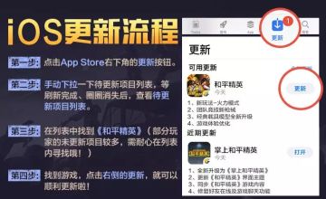 新版本更新FAQ 《激战寒冬》版本更新常见问题解答