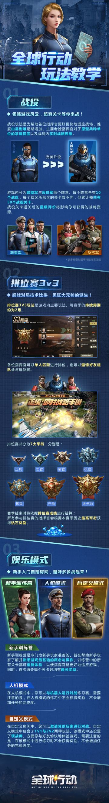 叮~您有一份玩法教学待查收~