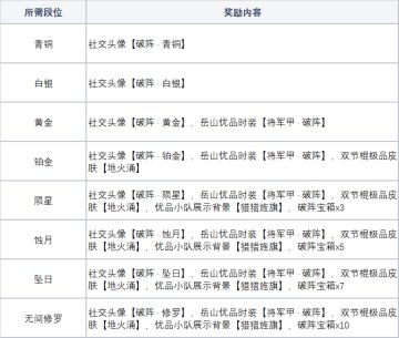 《永劫无间》2月14日更新公告