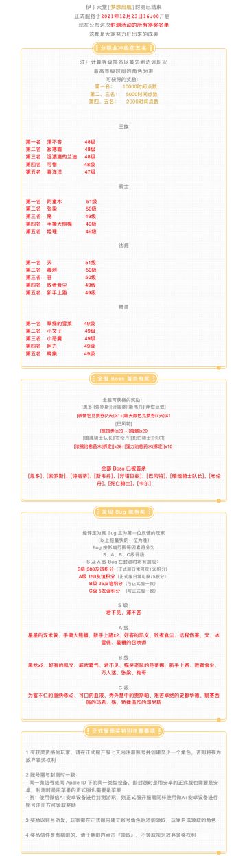 |伊丁天堂|梦想启航封测活动获奖名单