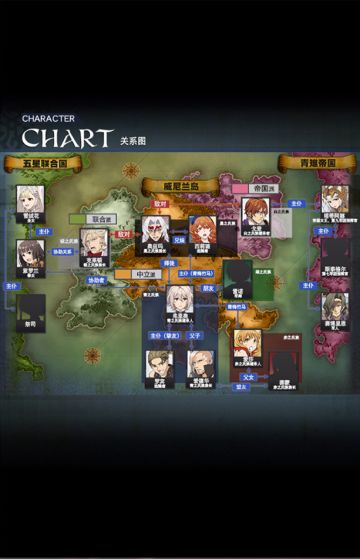 《青之战纪》漫画第8话「黑之氏族的防守墙」