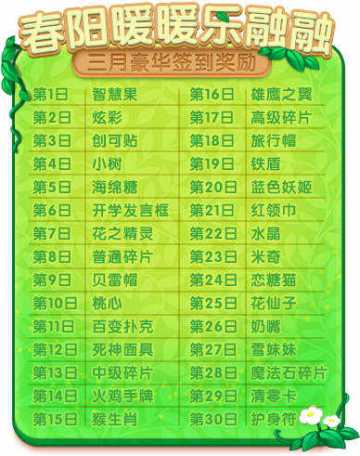 温暖春季游戏福利，《推理学院》三月豪华签到奖励一览