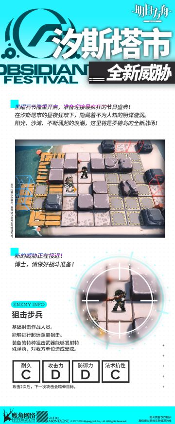 SIDE STORY二期「火蓝之心」战场情报