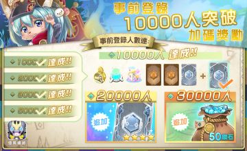 [ 亿万喜讯 - 事前登录人数突破10000人 ]