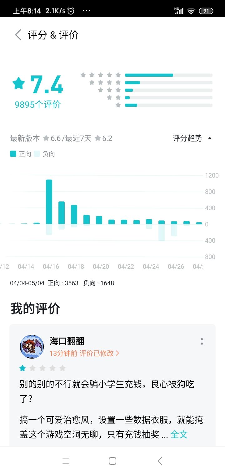 论垃圾游戏之最截图